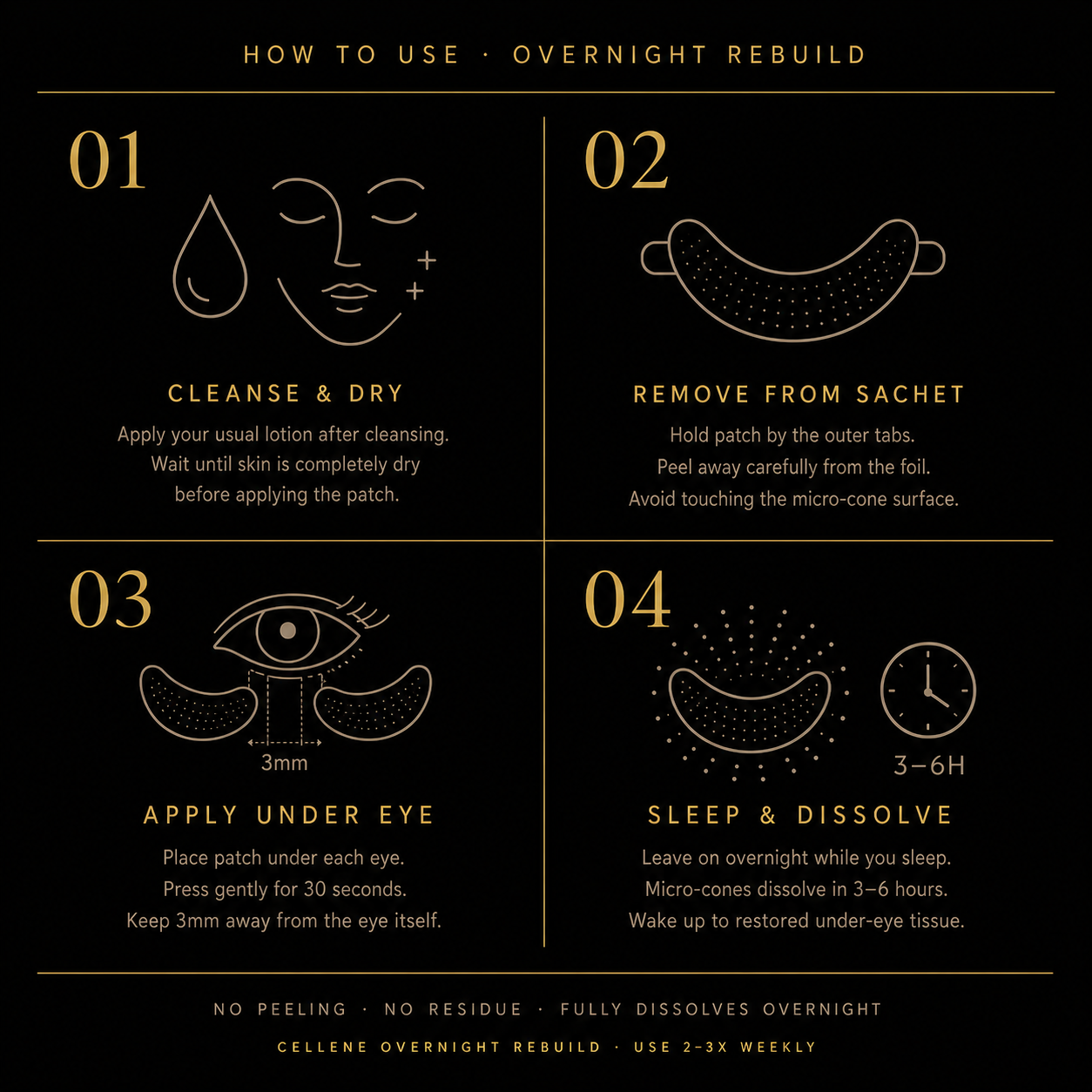 Cellene Hyaluronic Acid Microneedle Eye Mask